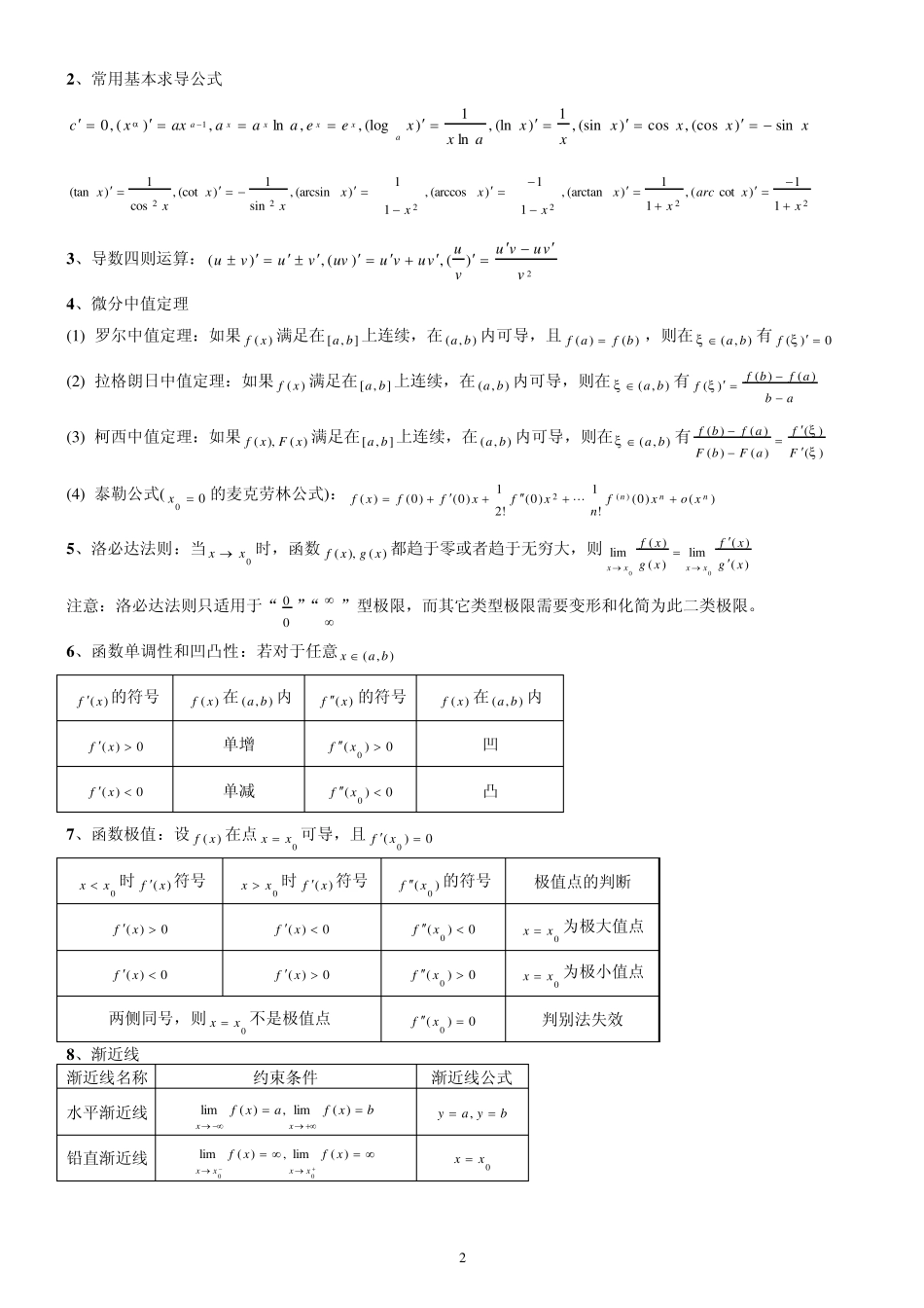 考研数学三必背知识点：微积分_第2页