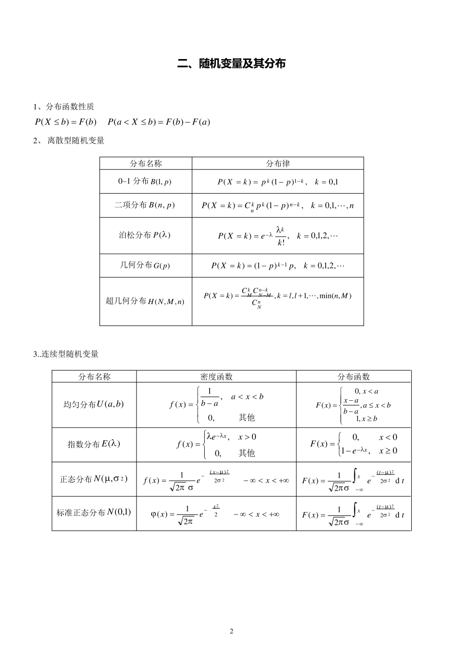 考研数学三必背知识点：概率论与数理统计_第2页
