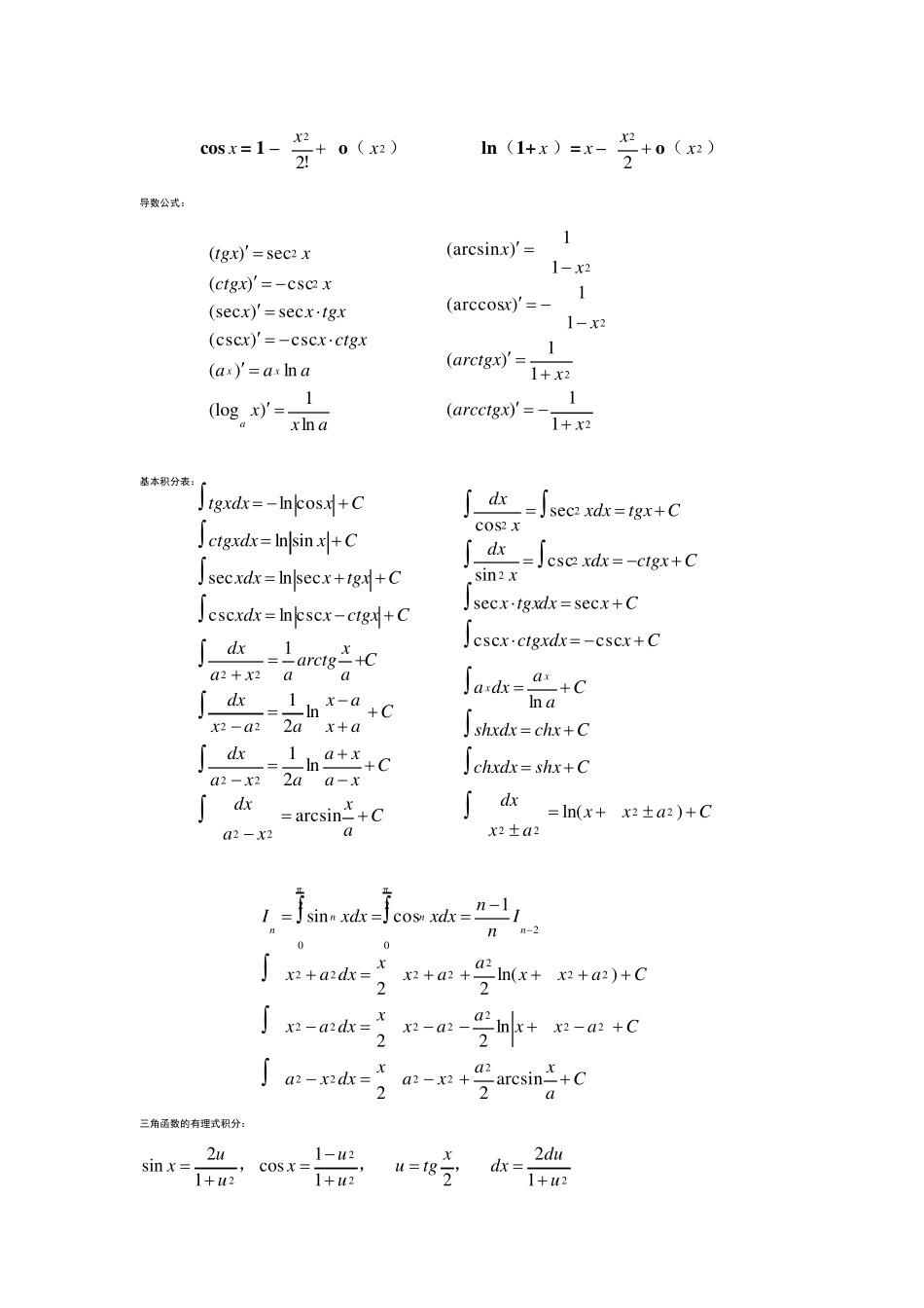 考研数学二公式高数线代(费了好大的劲)技巧归纳_第2页