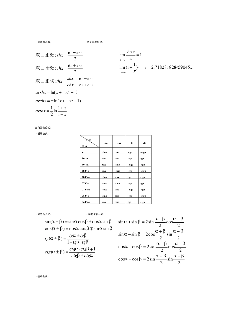 考研数学二公式高数线代(费了好大的劲)技巧归纳_第3页