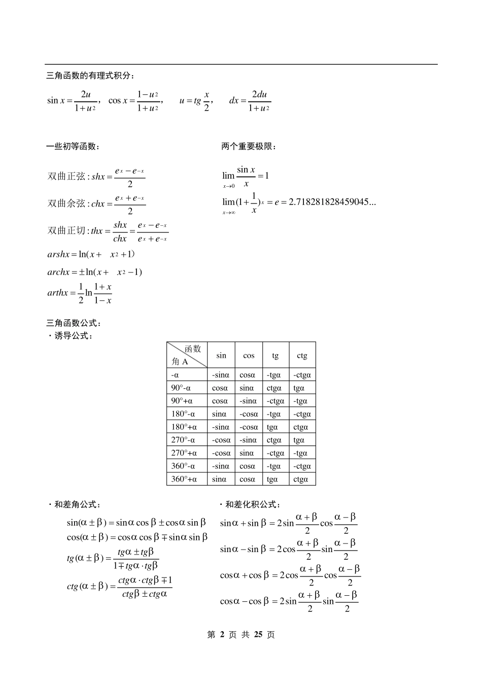 考研数学公式大全_第2页
