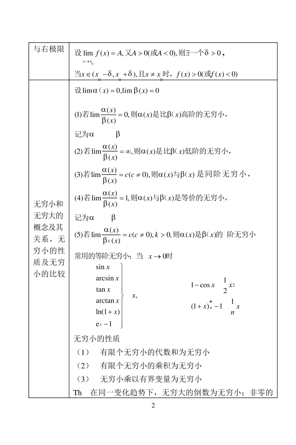考研数学公式手册_第3页