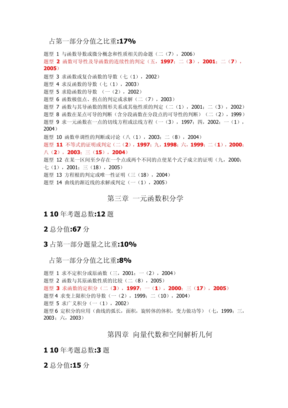 考研数学十年考点分值分布_第2页