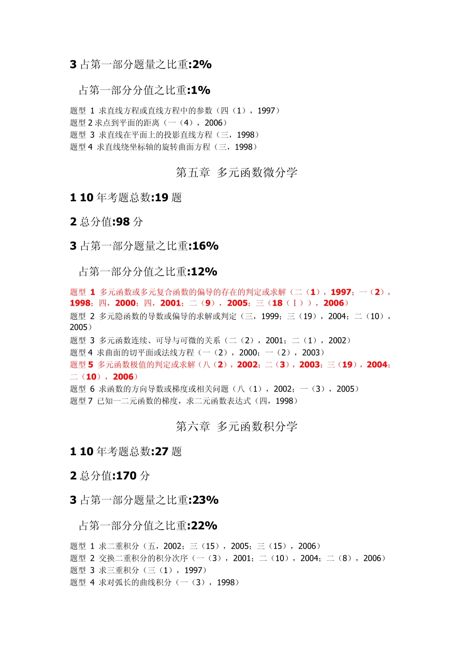 考研数学十年考点分值分布_第3页