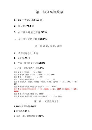 考研数学十年考点分值分布