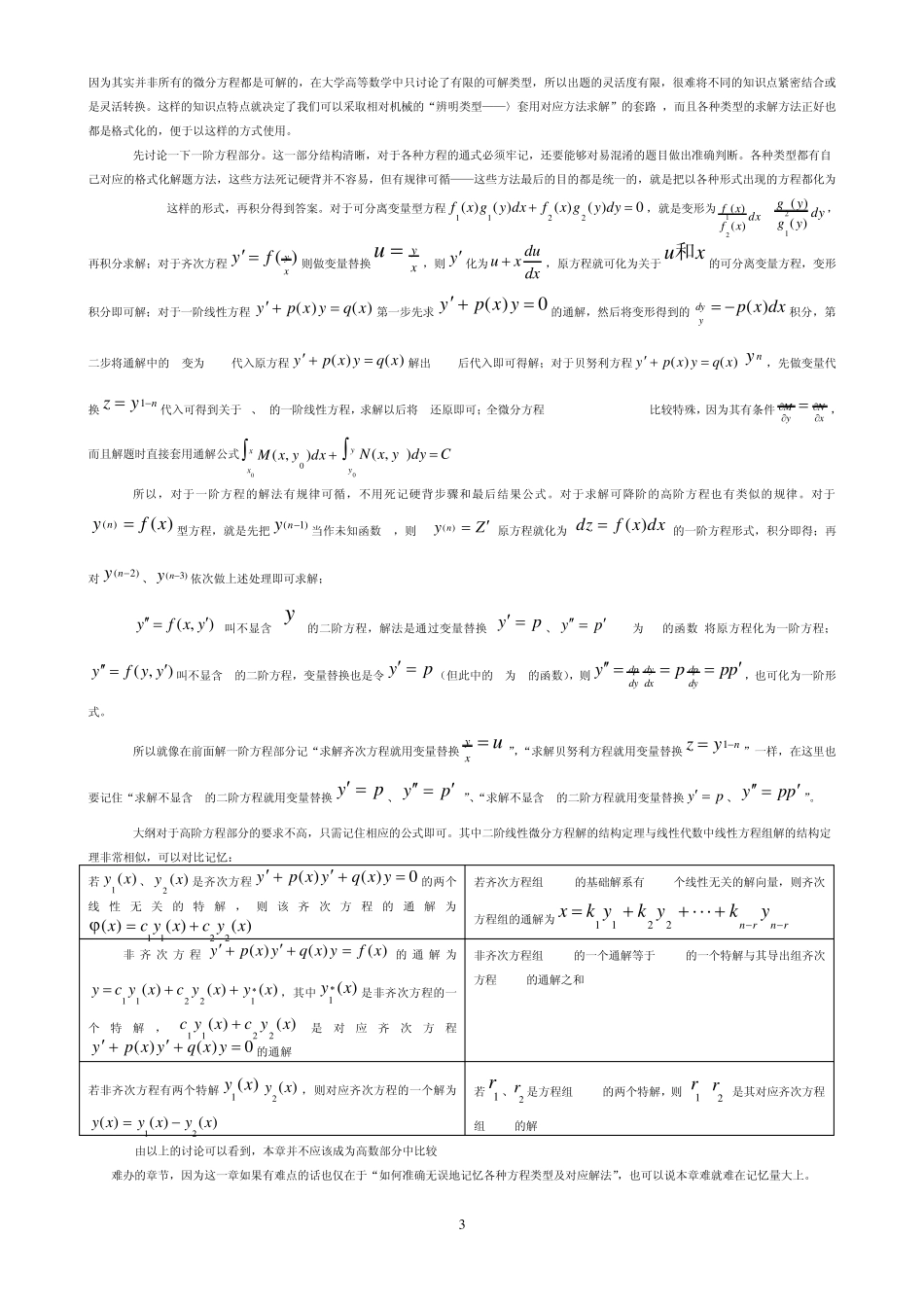 考研数学考点与题型归类分析总结数二_第3页