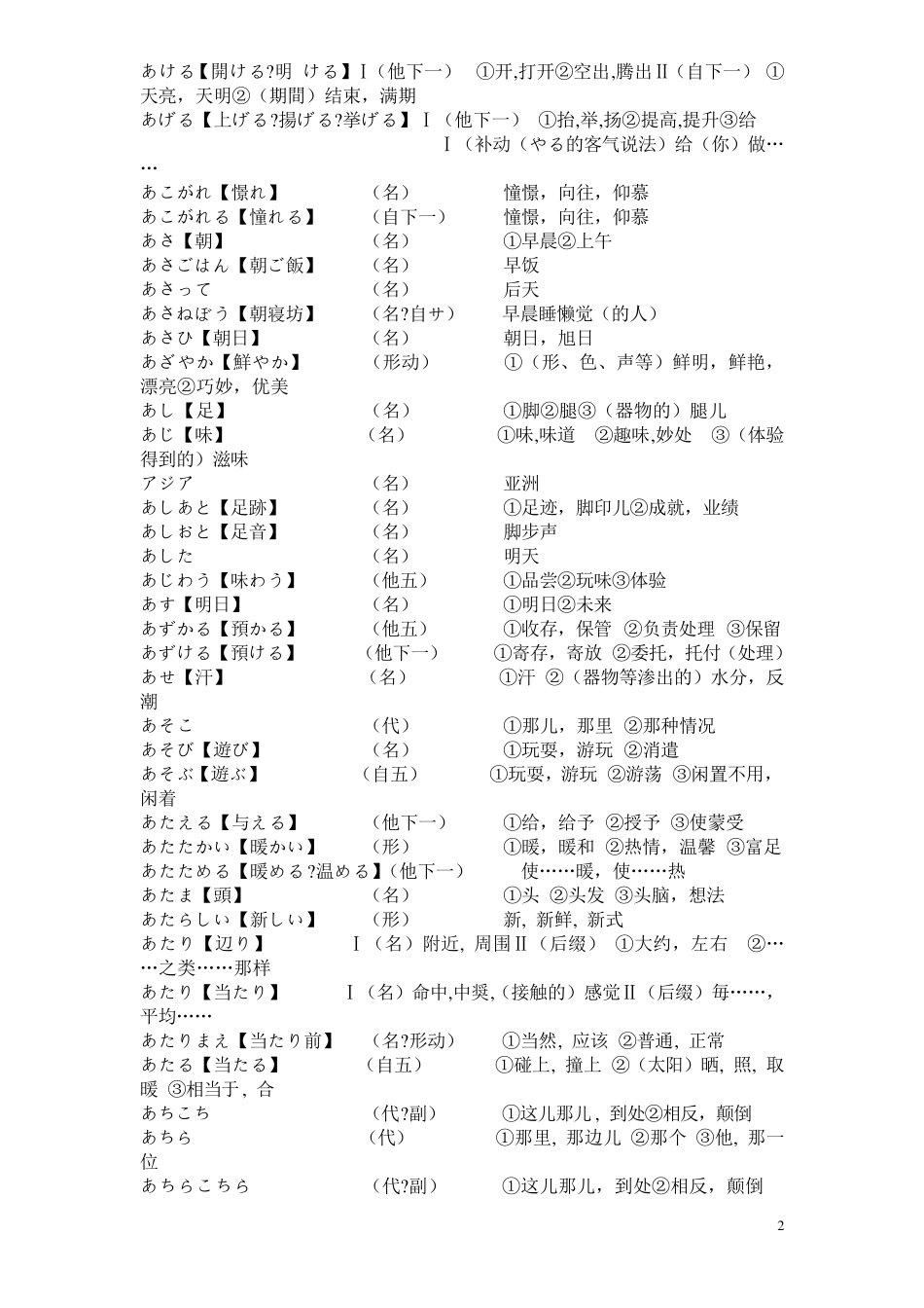考研日语单词核心4000词汇_第2页