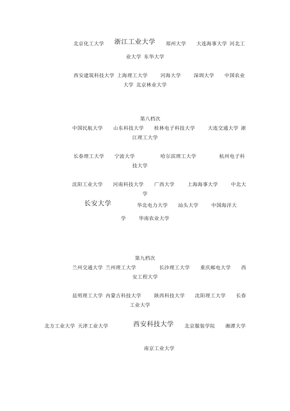 考研机械专业院校排名_第2页