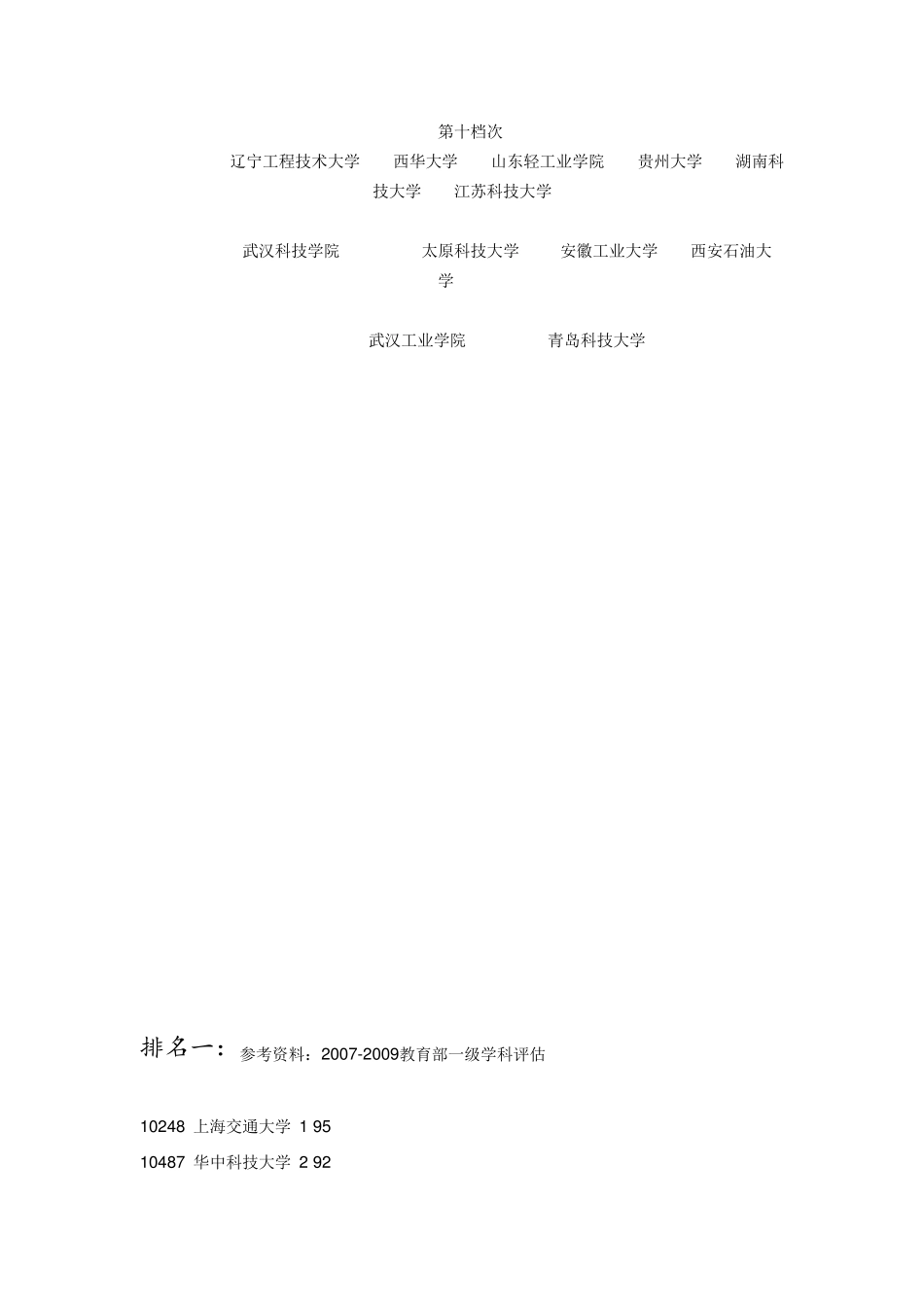 考研机械专业院校排名_第3页