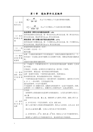 考研概率论与数理统计公式大全