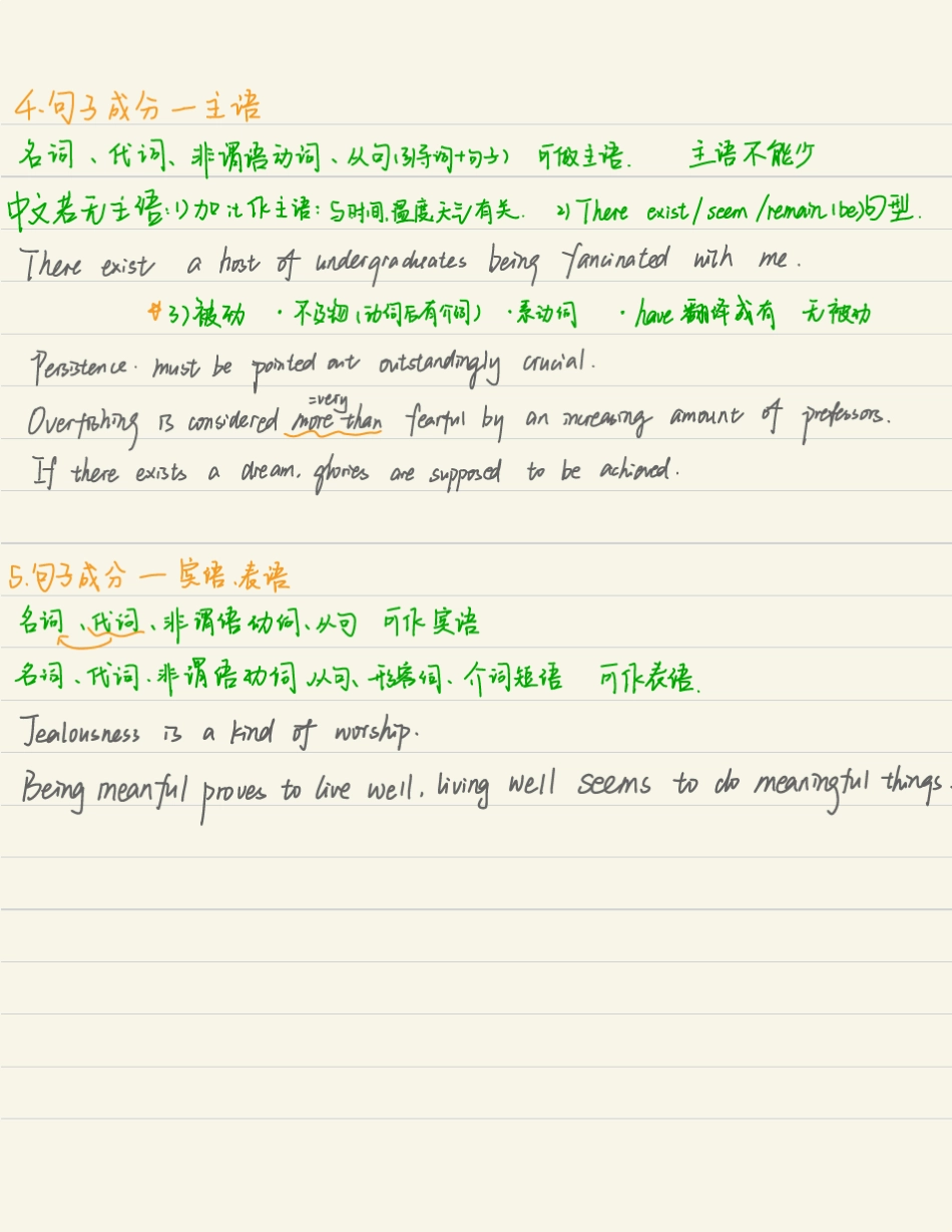 考研英语2021刘晓艳语法长难句学霸笔记_第2页
