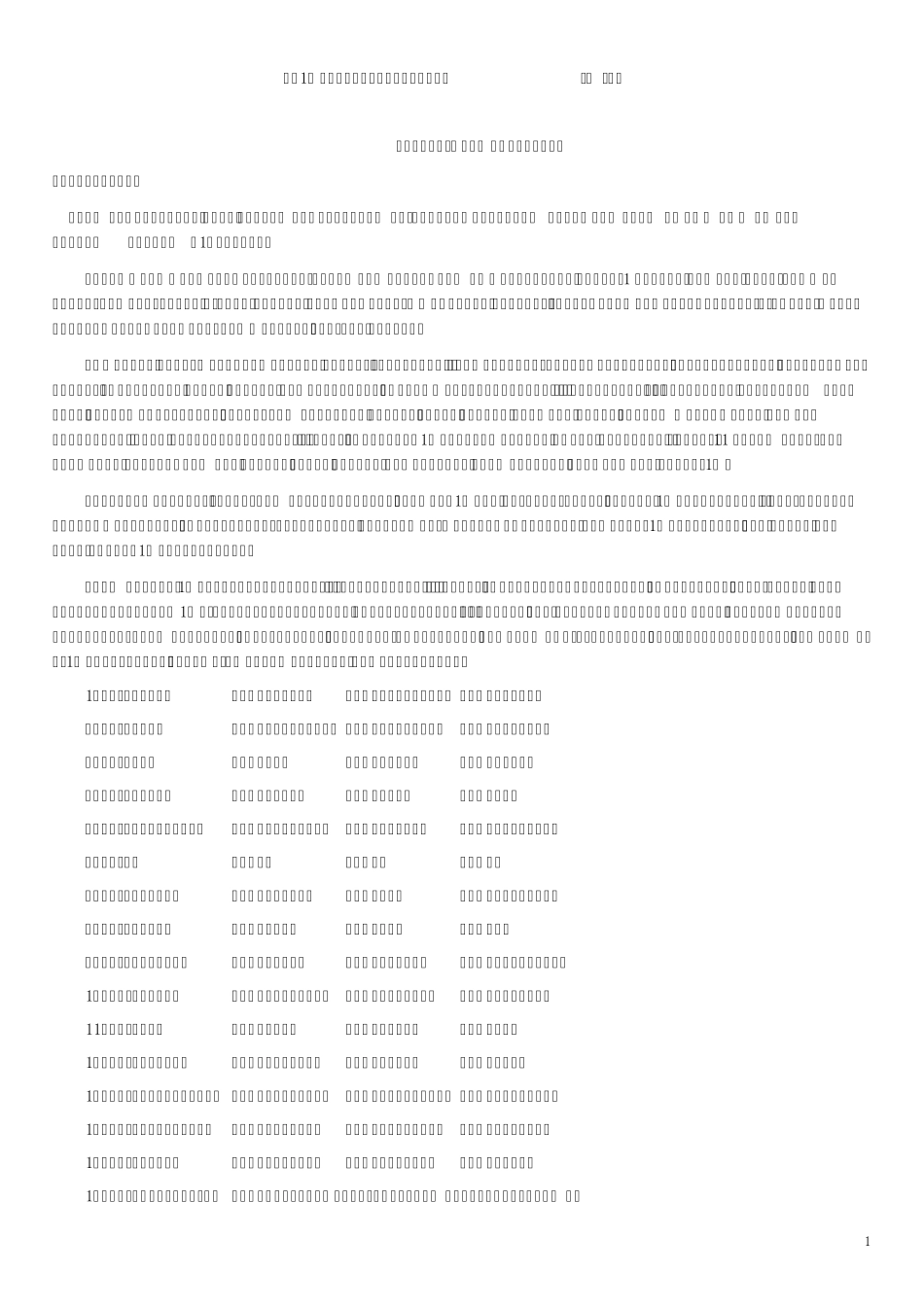 考研英语一真题PDF完美打印版_第1页