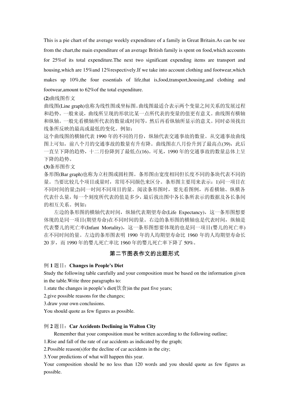 考研英语二作文模板、例文非常全_第3页