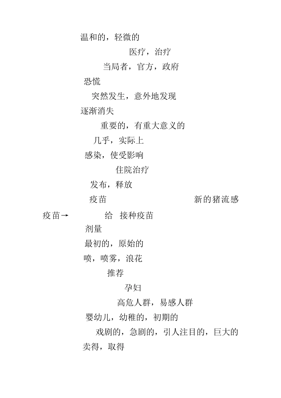 考研英语二历年真题词汇背诵版_第2页