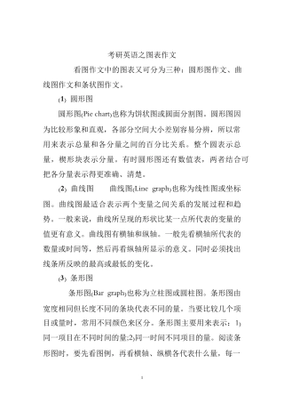考研英语二图表作文写作方法和模板非常全