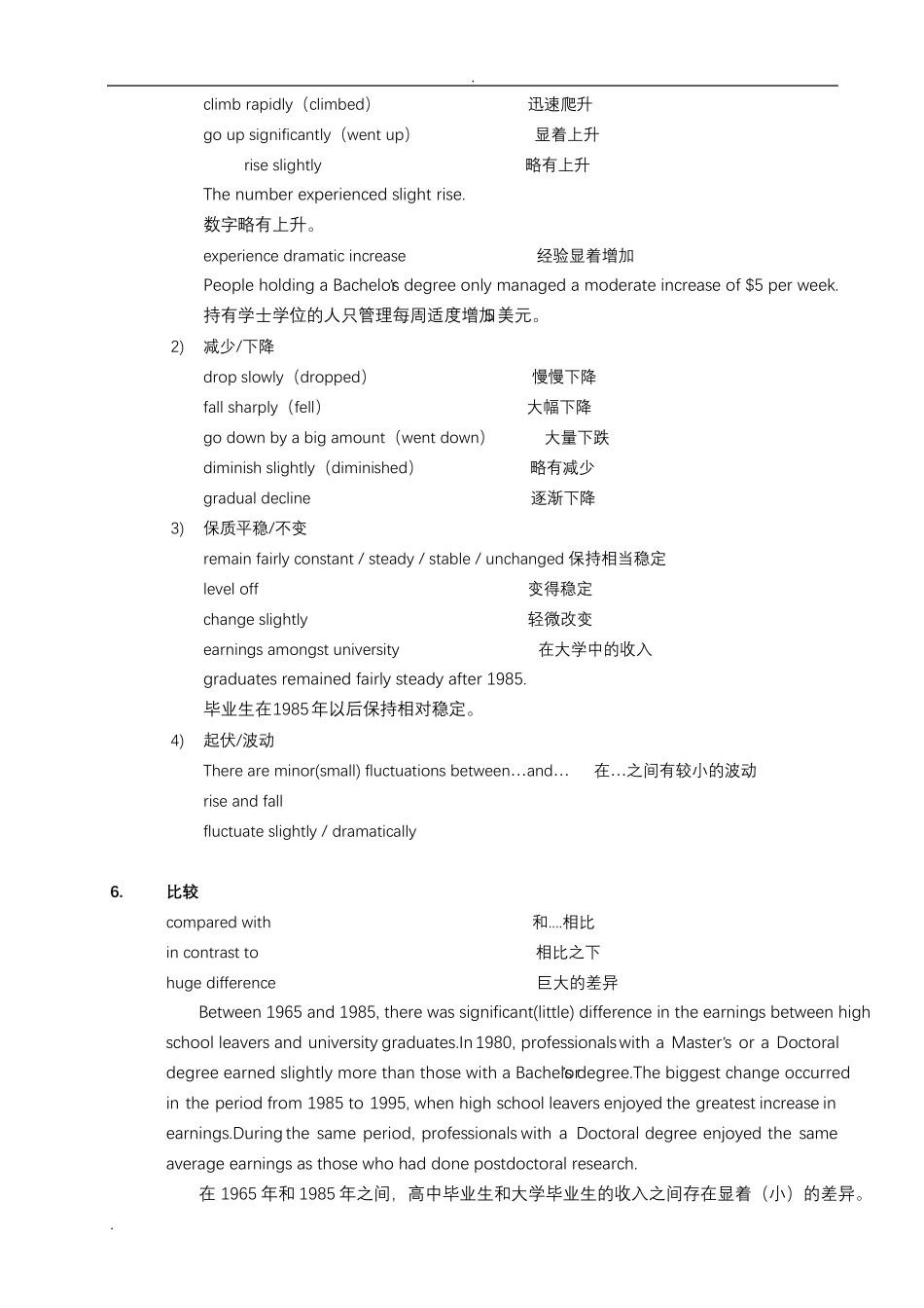 考研英语二大作文模板_第2页