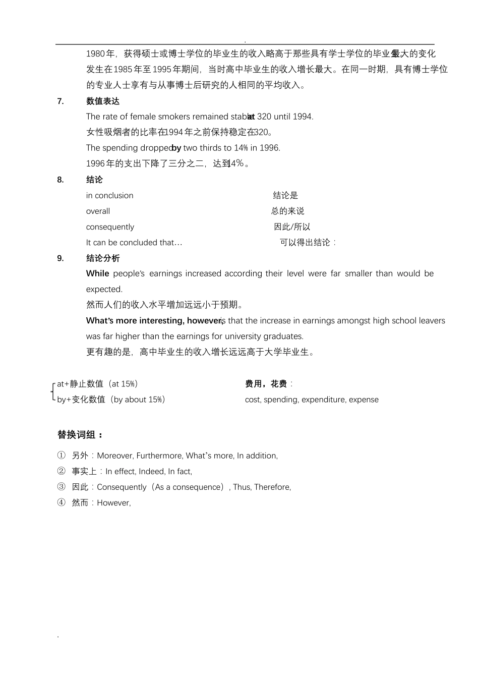 考研英语二大作文模板_第3页