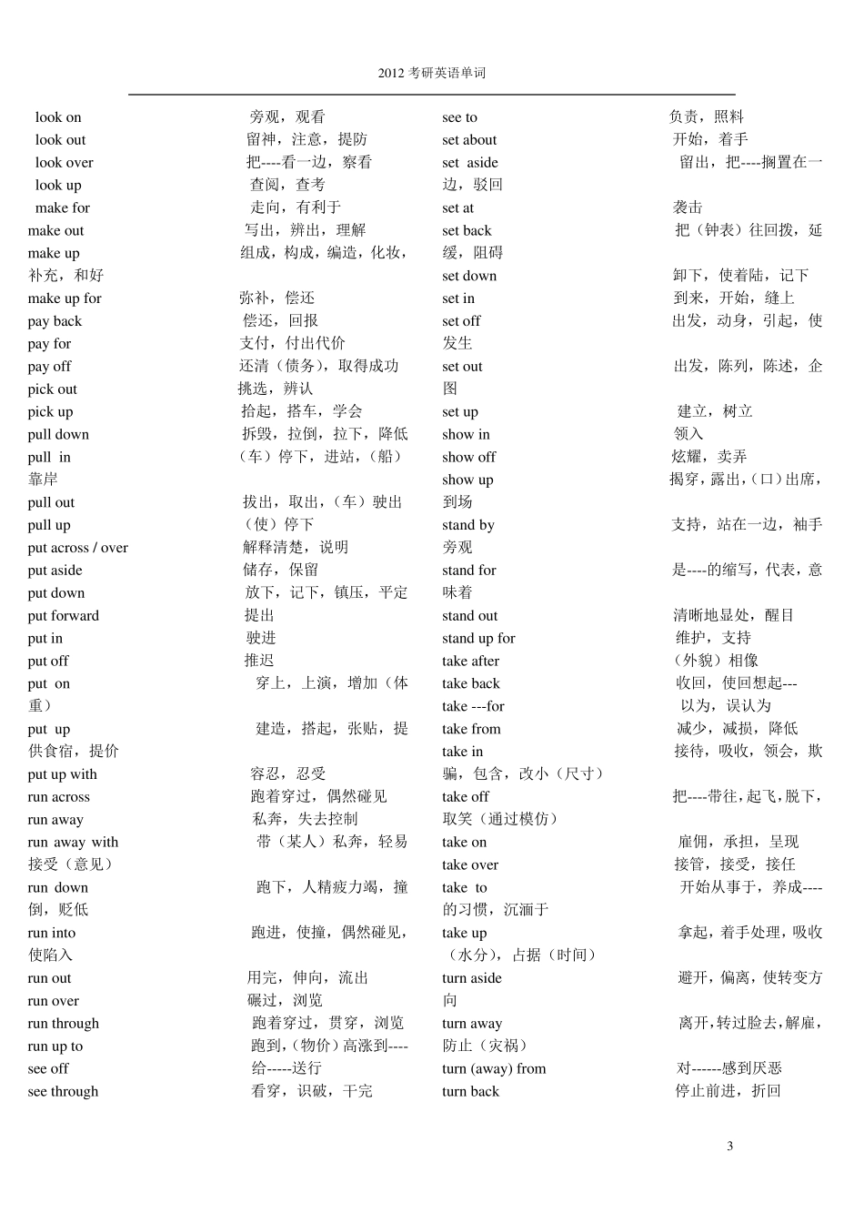 考研英语二常用短语搭配_第3页