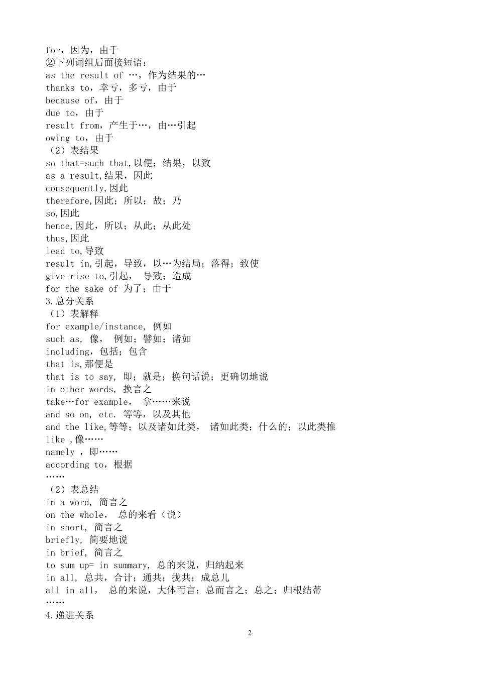 考研英语作文中常用连接词及句式_第2页
