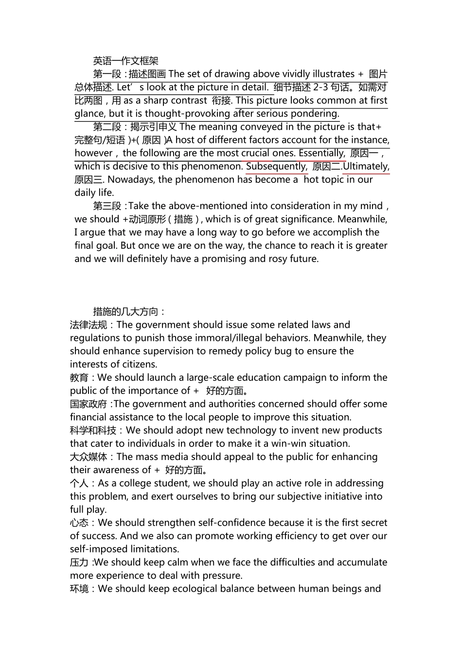 考研英语作文模板_第1页