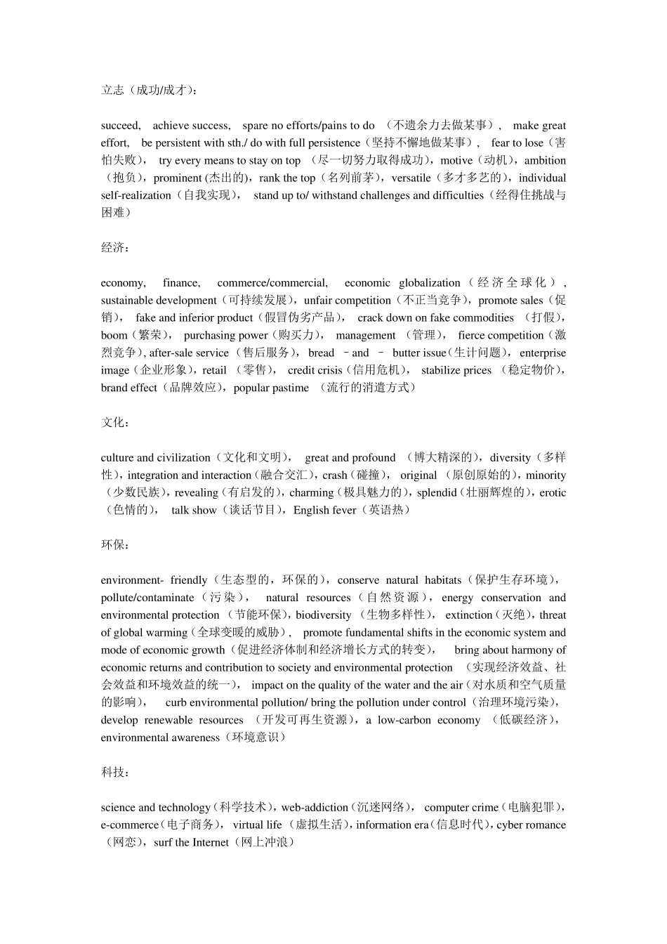 考研英语写作热点话题核心词汇_第1页