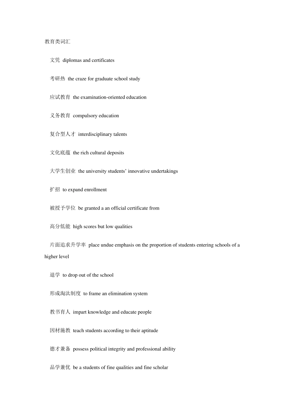 考研英语写作热点话题核心词汇_第3页