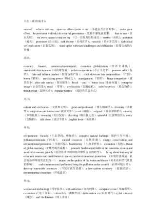 考研英语写作热点话题核心词汇