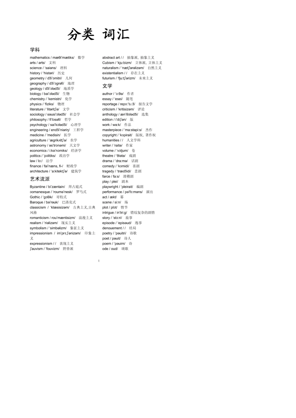 考研英语分类词汇_第1页