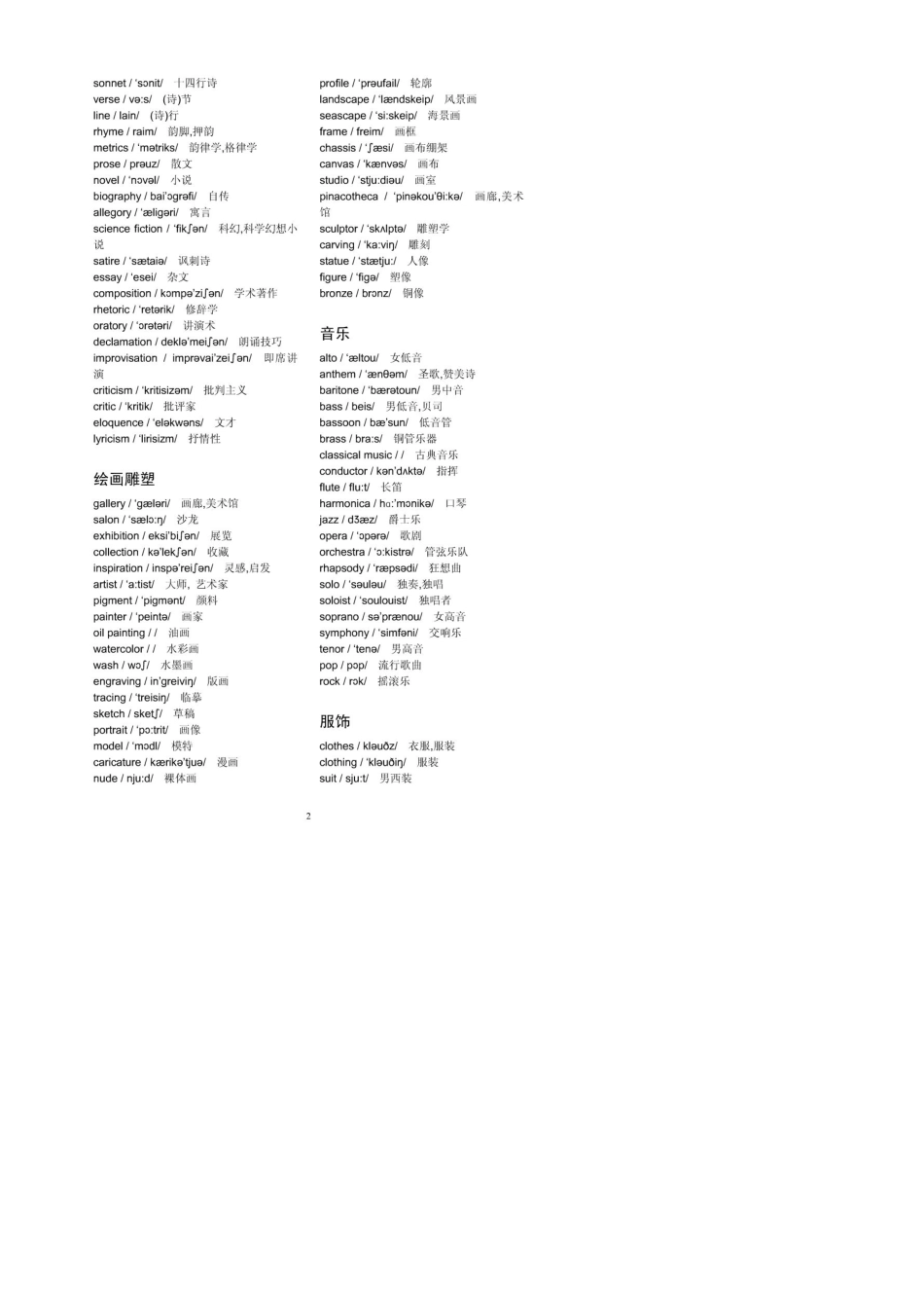 考研英语分类词汇_第2页