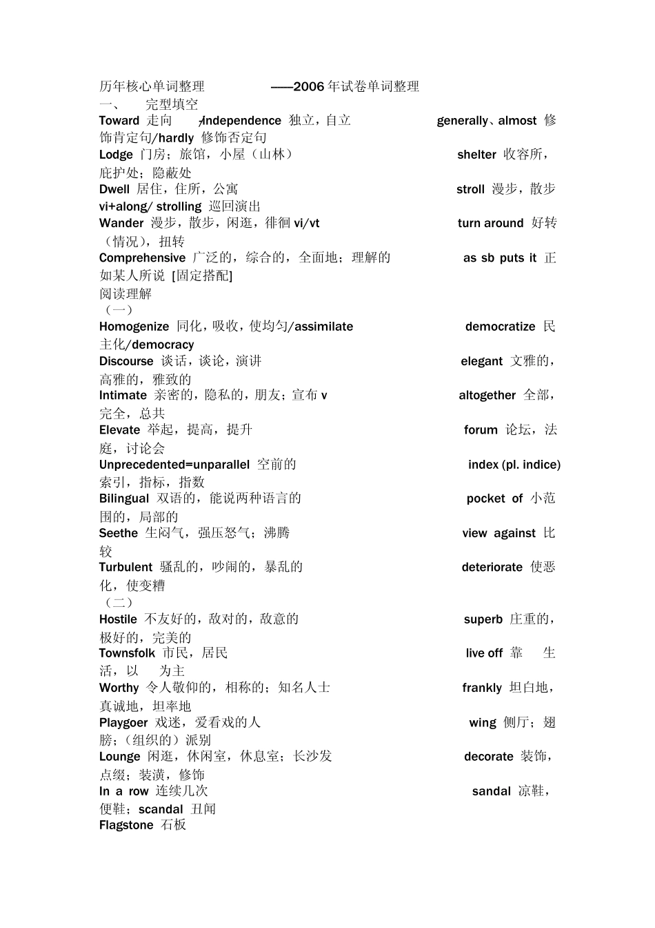 考研英语历年核心单词整理_第1页