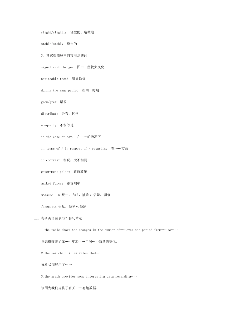 考研英语图表作文_第3页