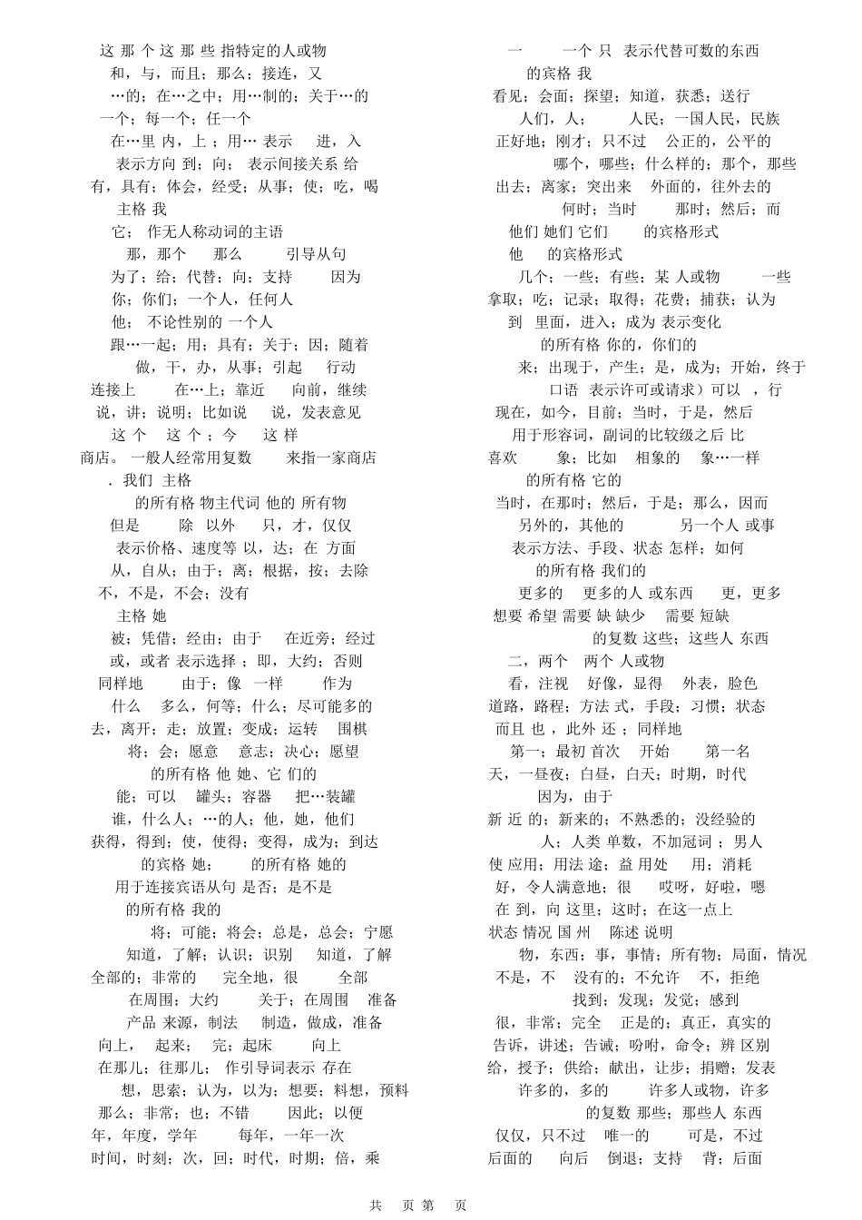 考研英语大纲5500词词汇表词频排序版_第1页