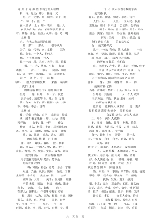 考研英语大纲5500词词汇表词频排序版