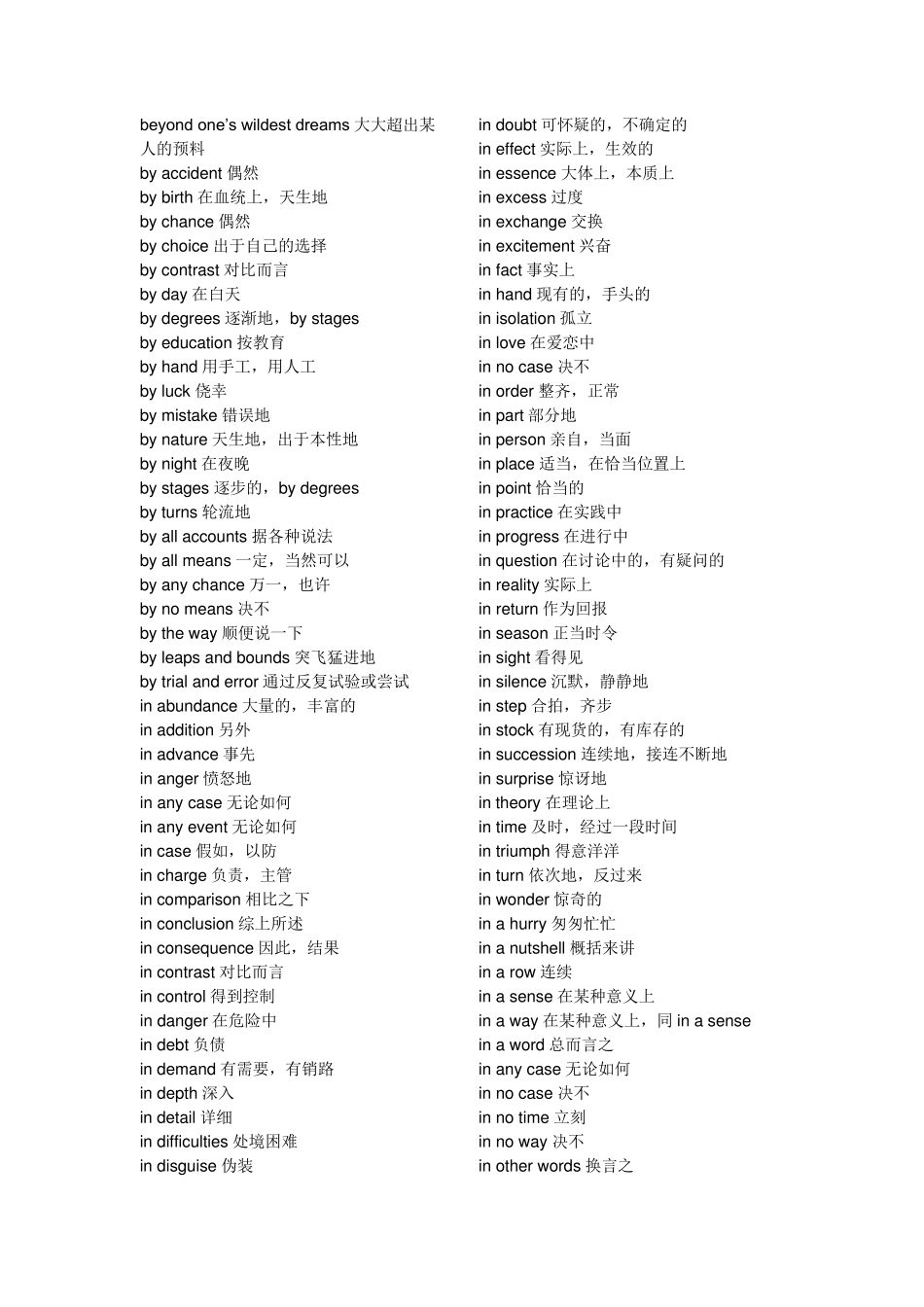 考研英语常用介词短语及搭配_第2页