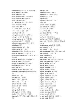 考研英语常用介词短语及搭配