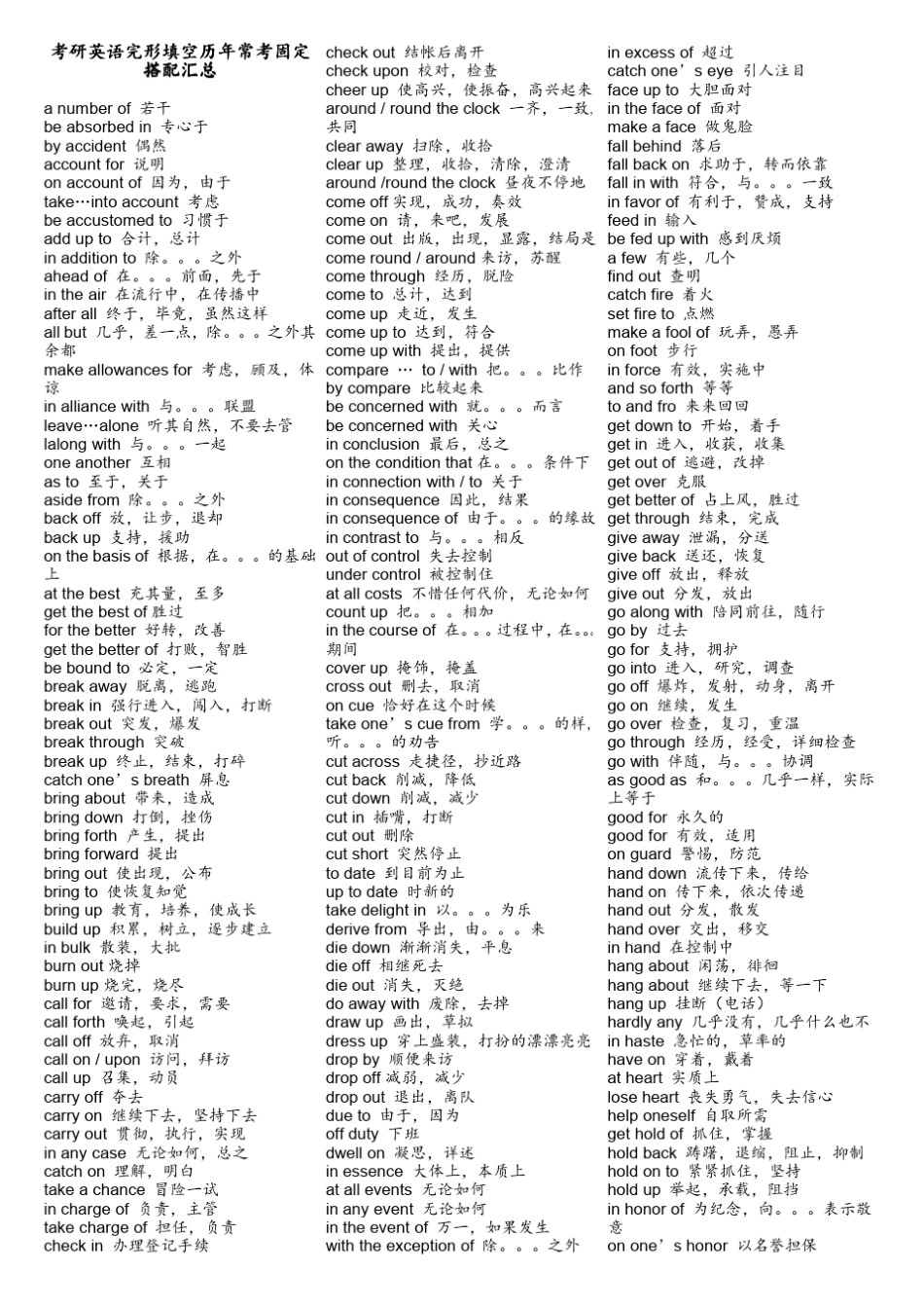 考研英语完形填空历年常考固定搭配汇总及[考研英语真题高频词汇]_第1页