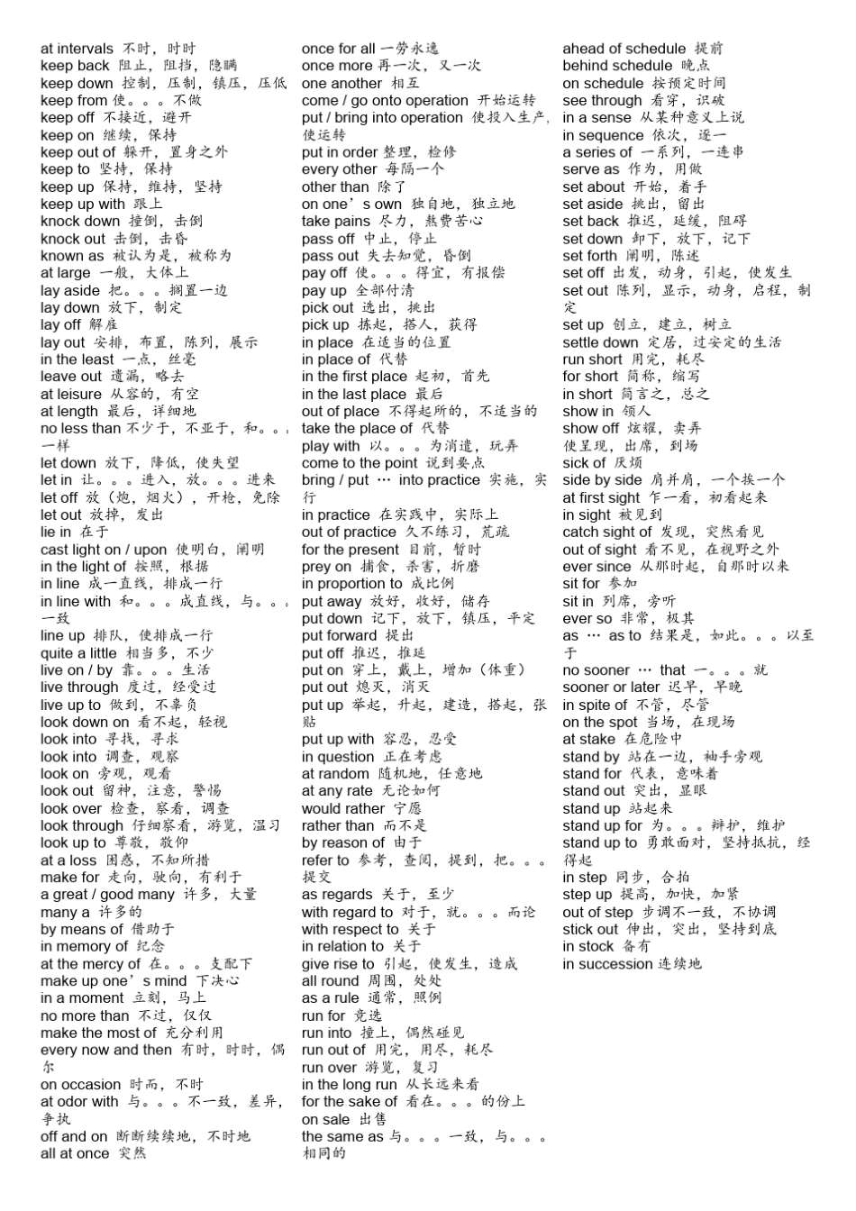 考研英语完形填空历年常考固定搭配汇总及[考研英语真题高频词汇]_第2页