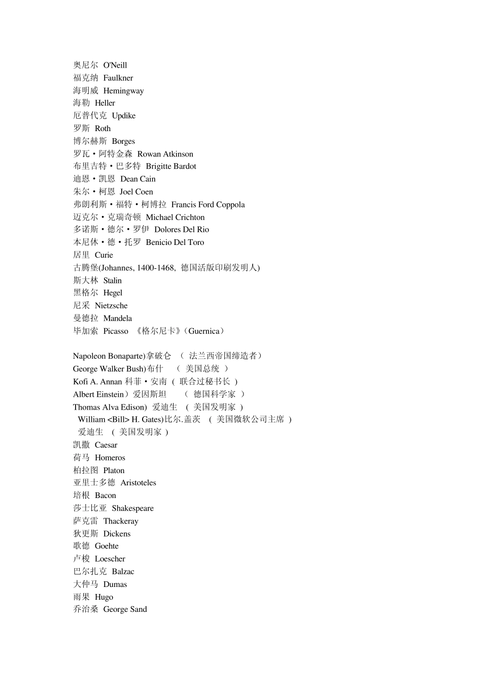 考研英语常见国外名人中英文名_第2页