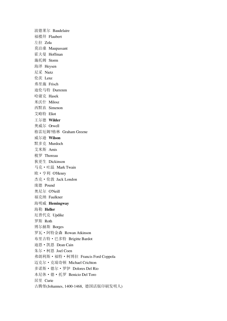 考研英语常见国外名人中英文名_第3页