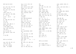 考研英语词汇、词频统计word整理版