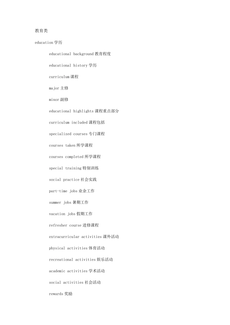 考研词汇分类_第1页