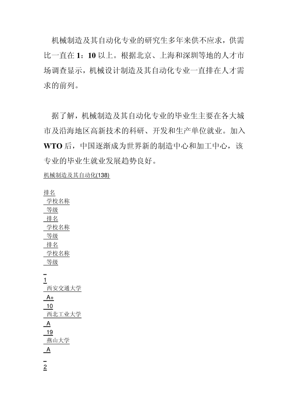 考研都考什么_第3页