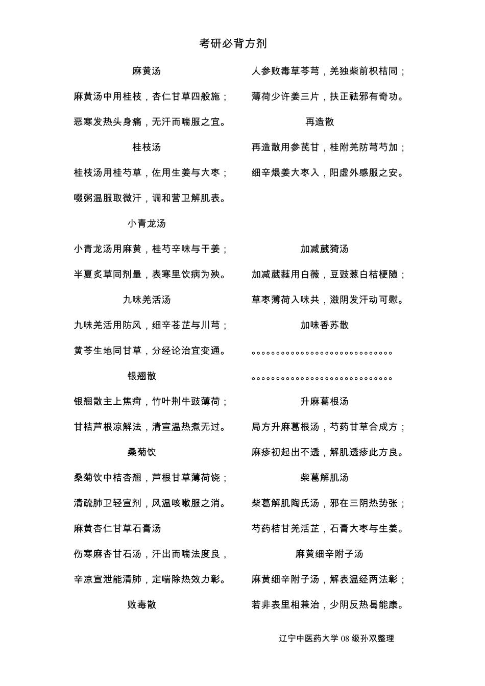 考研重点方剂歌诀(辽宁中医药大学孙双整理)_第1页