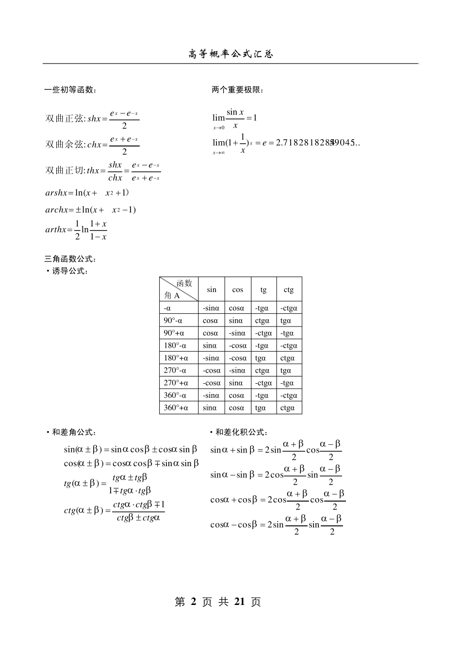 考研高数概率公式汇总_第2页