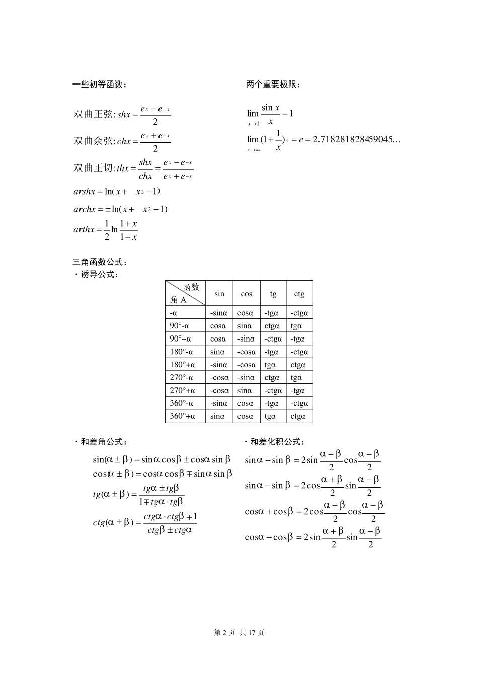 考研高等数学常用公式以及函数图像_第2页