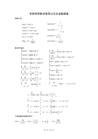 考研高等数学常用公式以及函数图像