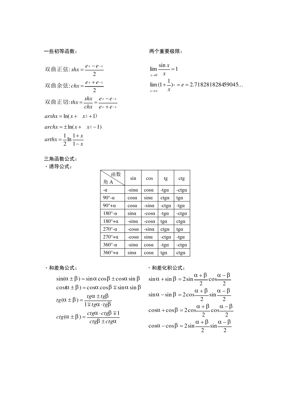 考研高等数学知识点总结_第2页