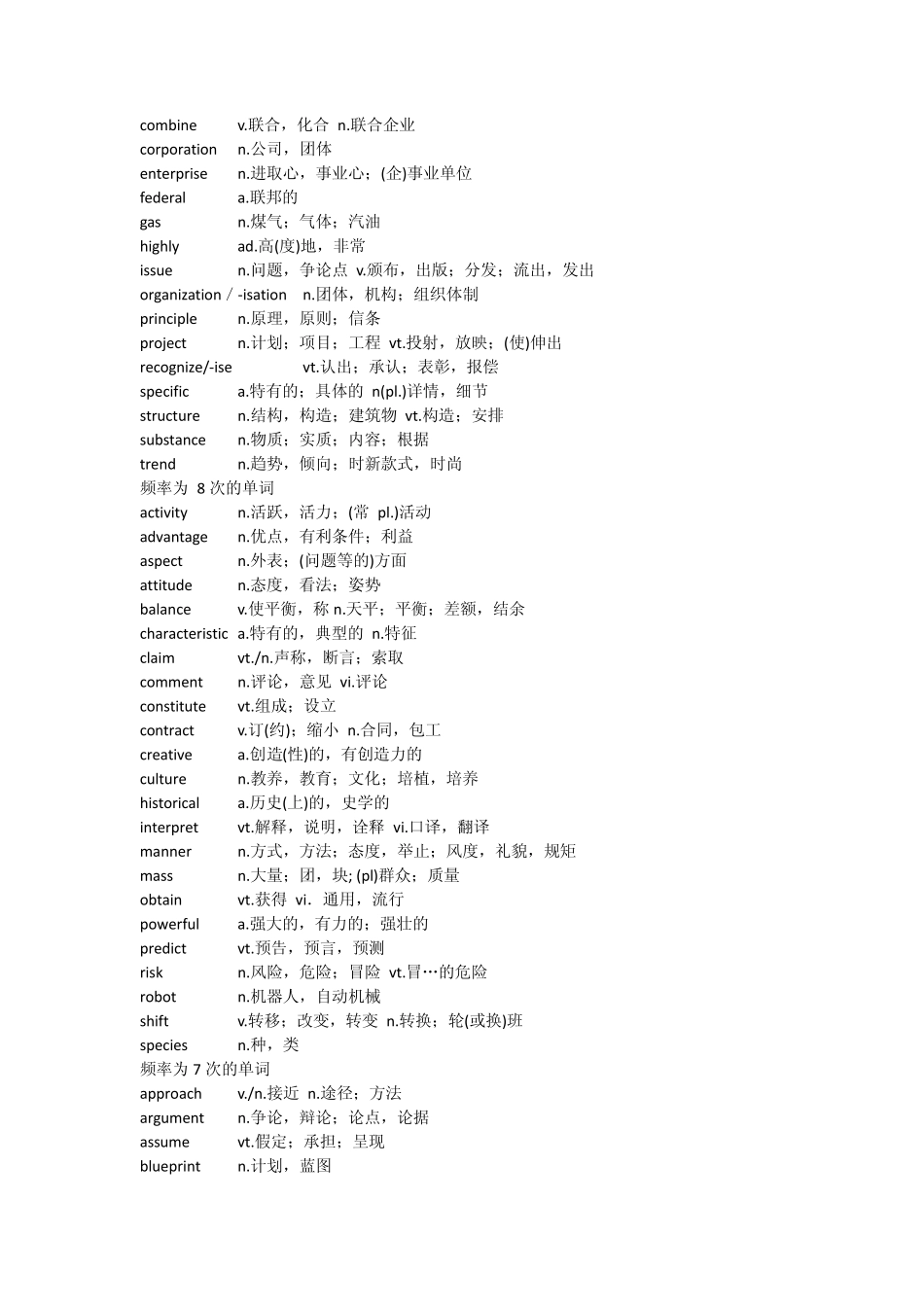 考研高频词汇(word整理最佳打印版)_第3页