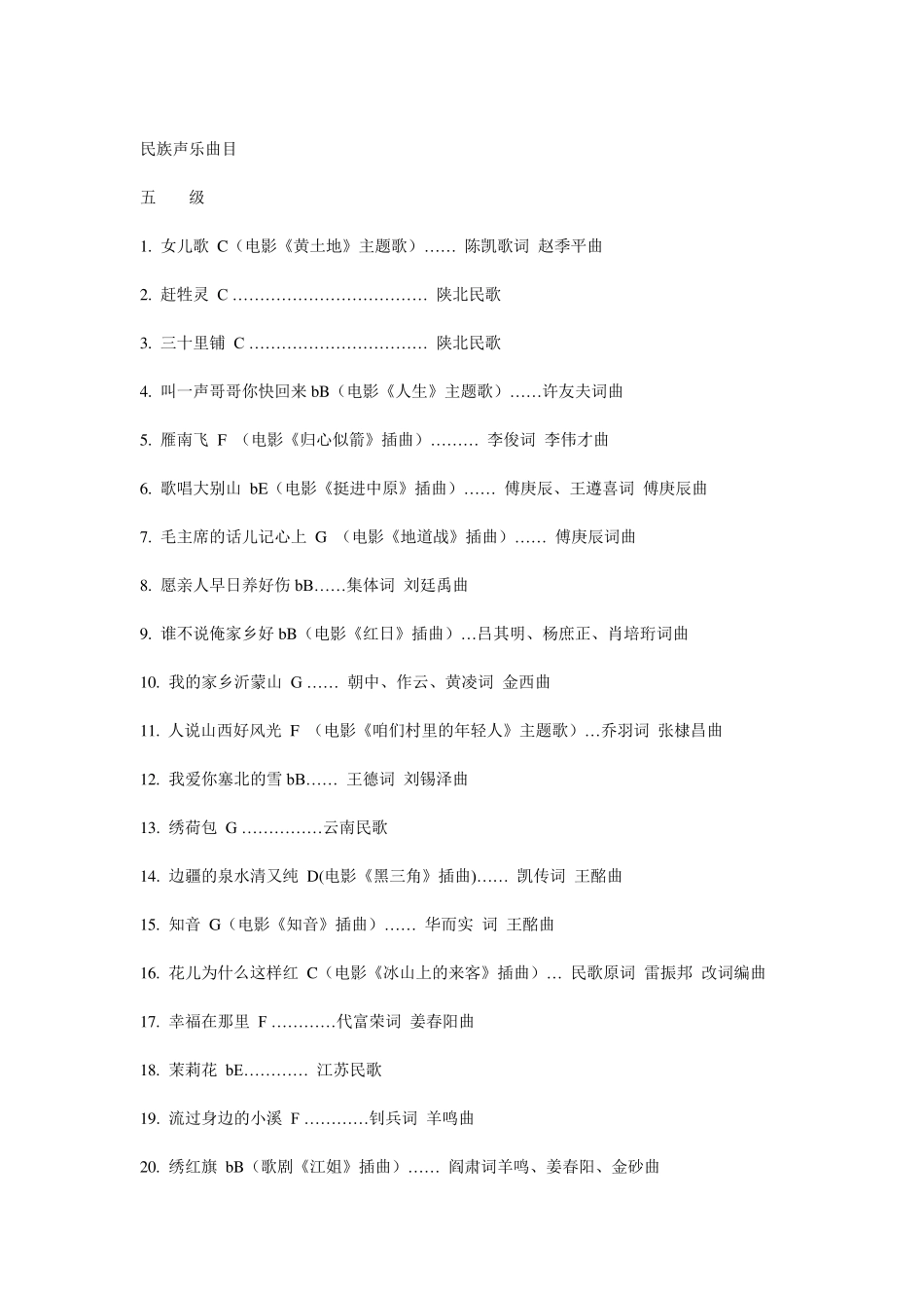 考级民族声乐曲目_第1页