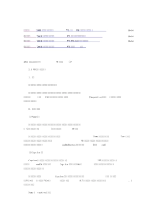 考试二级VBVB用户界面设计基础